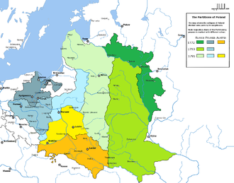 Third Partition of Poland